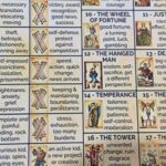 Tarot Journal photo review